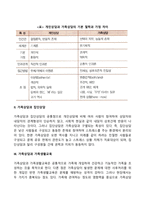 가족상담 및 치료의 특성-4