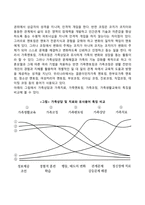 가족상담 및 치료의 특성-7