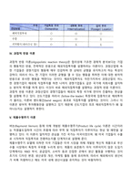 해외직접투자(FDI)이론-5