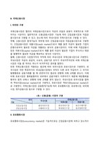국제금융시장-4