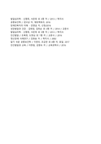 공황장애-8