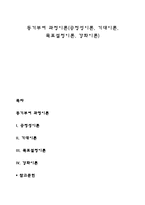 동기부여 과정이론(공정성이론, 기대이론, 목표설정이론, 강화이론-1