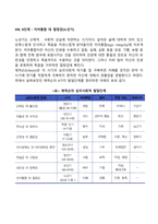 에릭슨의 심리사회적 발달단계(에릭슨의 영아기, 유아기, 학령전기, 아동기, 청소년기, 청년기, 장년기, 노년기 발달단계)-5