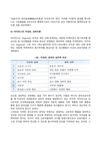 [인간관계론] 메이요의 호손실험, 매슬로우의 욕구단계설, 맥그리거의 XY이론, 아지리스의 미성숙-성숙이론-5