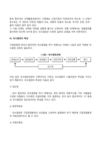 기업경영 의사결정-5