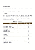 지능발달의 영향요인-2