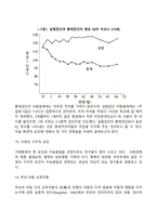 지능발달에 영향을 미치는 요인-4