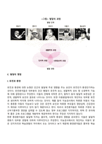 아동발달의 개념-5