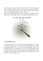 친사회성의 육성-3