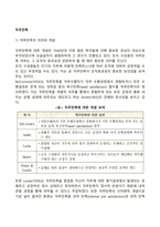 직무만족의 개념과 결정요인, 직무만족에 관한 사회복지적 함의-2