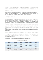 동기부여의 내용이론에 대해 설명하시오-5