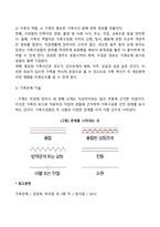 가계도 작성방법-4