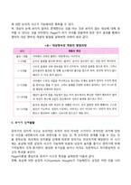 영아기 유아기 인지발달-3