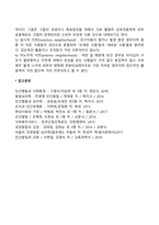 [공동체] 공동체의 개념과 형태, 공동체의 해체현상, 사회환계망, 이웃-5