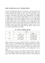 정체감 지위이론(마르샤의 청소년기 자아정체감 형성이론)-1