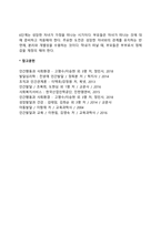 부모역할의 단계(Galinsky의 부모기의 6단계)-4