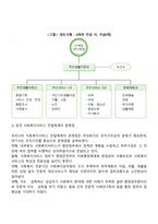 공적 사회복지서비스 전달체계-2