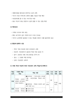 2020년 방송대 보건교육C형] 직장(남성/여성)에 대한 비만관리교육-10