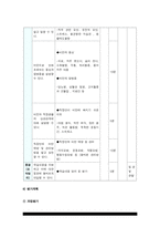 2020년 방송대 보건교육C형] 직장(남성/여성)에 대한 비만관리교육-11