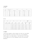 일반물리학실험 힘의 벡터 합성-7