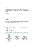 성인간호학] 1. 장 배설 장애와 관련된 질환 원인, 임상 증상, 치료 및 간호 중재-2020년 방통대 성인간호학 중간과제물 장배설장애 장배설 장애 2. 대장암으로 장루를 보유하게 된 환자와 가족에게 퇴원 시 제공해야 할 장루 간호 교육 내용, 효과 평가 방법-성인간호학 3. 장루를 보유한 환자 심리·사회적 문제와 대처방안 -성인간호학-5