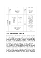 0~2세 표준보육과정 예술경험에서 음악교육의 내용범주와 내용을 설명하고 예술경험에 대한 자신의 생각-3