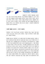 락앤락 품질경영전략-4
