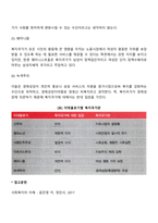 조지와 윌딩이 제시한 사회복지정책 이데올로기 모형의 유형과 특성-4