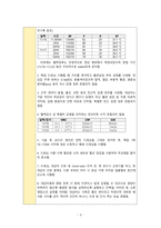 흉관삽입과 관련된 감염위험성 간호과정 [A+]-3