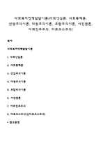 사회복지정책발달이론(사회양심론, 사회통제론, 산업주의이론, 다원주의이론, 조합주의이론, 시민권론, 사회민주주의, 마르크스주의)-1