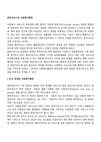 휴먼서비스와 사회복지행정(인간존재, 조직, 환경과 사회복지행정의 관계)-2