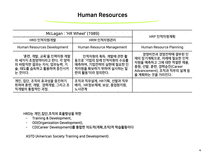 인적자원개발론 정리_-4
