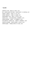 위기개입모델에 대해 사례를 들어 설명하고 본인의 견해와 느낌에 대해 토론하시오-8