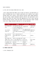 사례관리표를 활용하여 노인상담을 실행해보시기 바랍니다-6