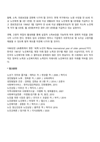 노인복지의 전망과 과제-3