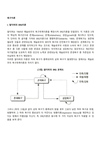 [욕구이론] 알더퍼의 ERG이론, 고프와 도얄의 인간욕구이론, 니프의 인간의 기본적 욕구-2