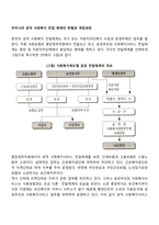 우리나라 공적 사회복지 전달 체계의 현황과 개정과정-1