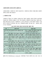 사회복지정책의 정의에 관하여 설명하시오-2