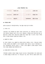 가계도의 개념과 가계도를 통해 알 수 있는 것을 설명하시오-4