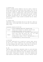 사회복지 행정에서 사회복지서비스 역할 분담에 대해서 정리하세요-4