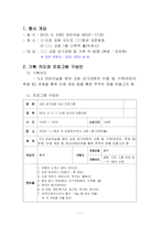 레크리에이션 활동지도 과제물(2015, 4-1)-2