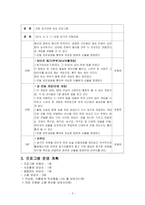 레크리에이션 활동지도 과제물(2015, 4-1)-4