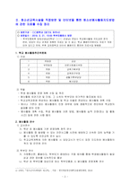 청소년지도방법론 과제물(3-1)-3
