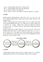 자원봉사 인증제도(자원봉사활동 인증관리사업, 인증센터, 인증요원)-3