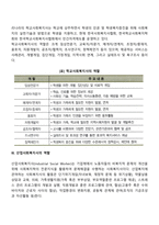 [사회복지사의 역할] 의료사회복지사, 학교사회복지사, 산업사회복지사, 군사회복지사의 역할-3