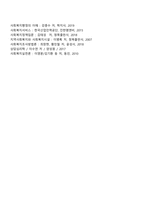 개별사회사업의 구성요소(펄만의 개별사회사업 4요소 - 4P)-4