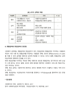 길버트와 스펙트의 사회복지정책 분석틀 4가지를 본인이 이해한 내용으로 설명하고, 현금급여와 현물급여의 장단점을 기술하시오-3
