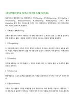 사회복지행정의 영역을 구분하고 이에 대해 의견을 제시하세요-2