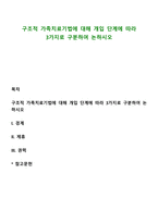 구조적 가족치료기법에 대해 개입 단계에 따라 3가지로 구분하여 논하시오-1