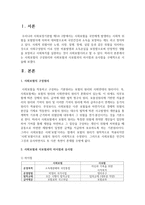 [사회복지법제] 사회보험의 구성원리와 사회보험과 사보험과의 차이점과 유사점-2